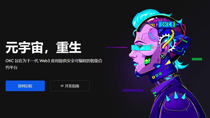 杠杆倍数自由